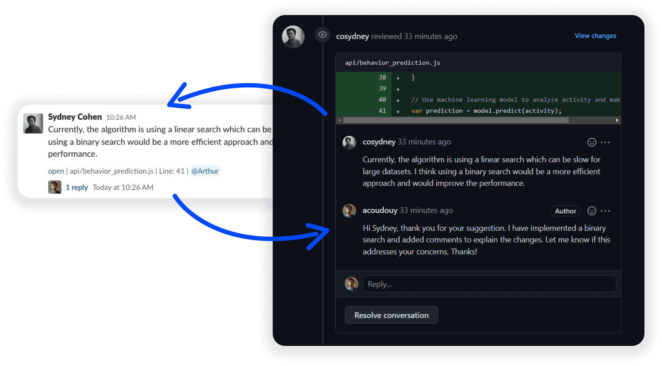 1. Slack isn't your code review tool — but with Axolo, it feels like one