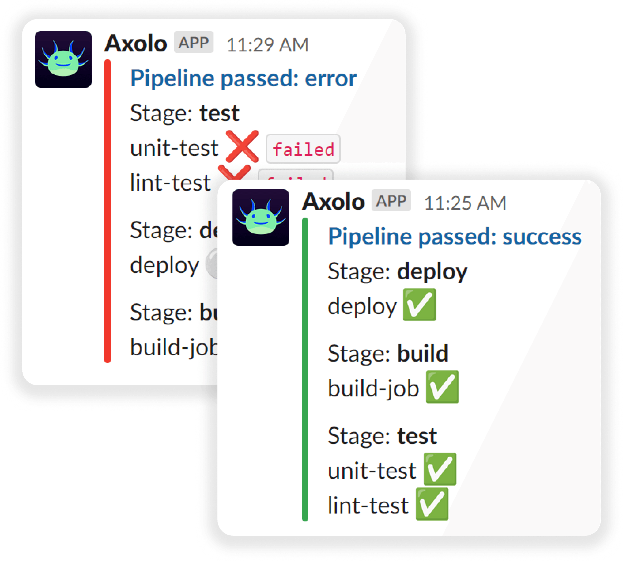 Gitlab Slack integration pipeline notifications with Axolo