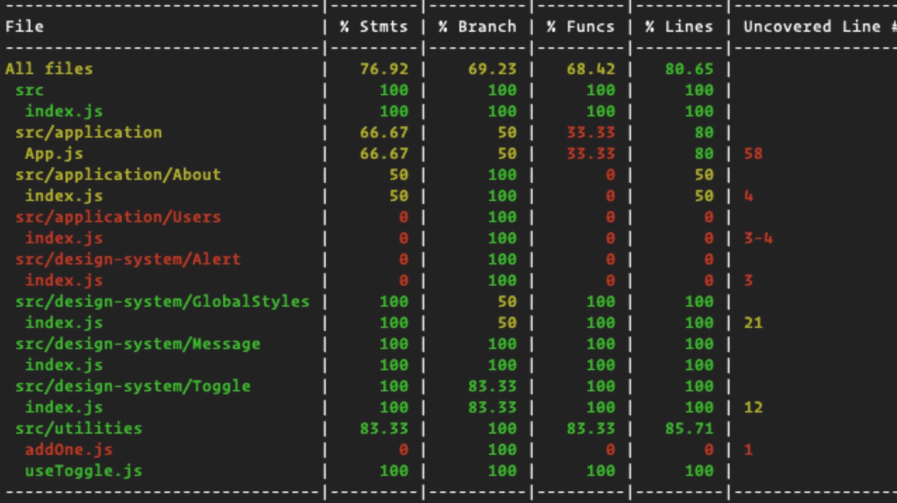 jest code coverage tool screenshot