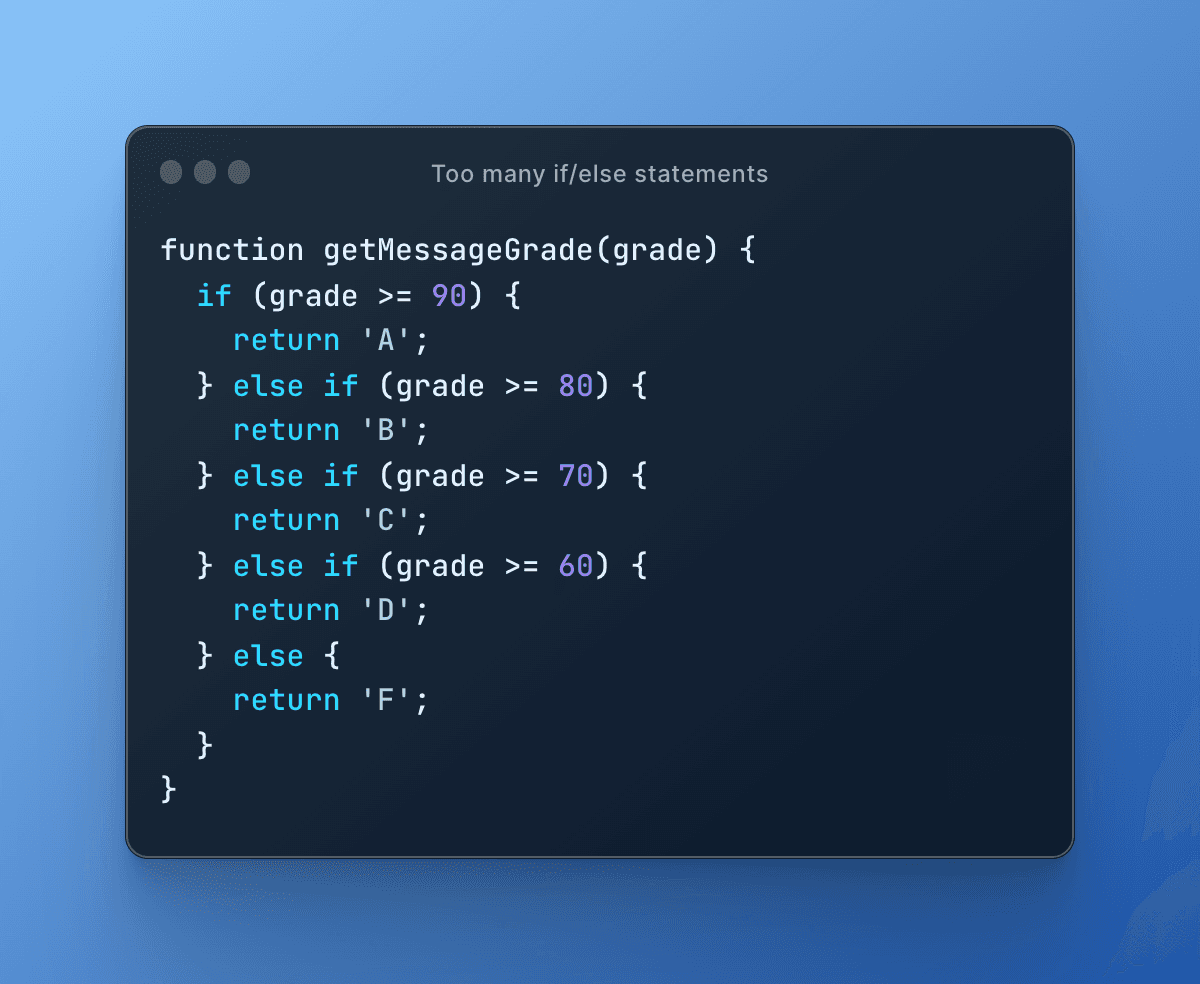 Too-many-if-else-statements-example