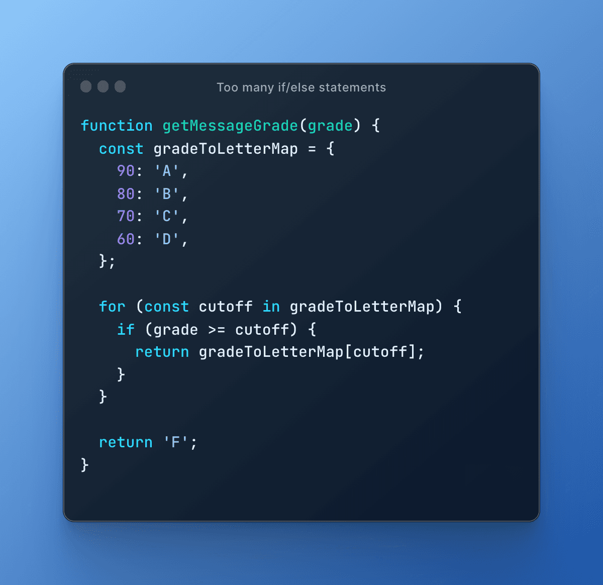 Top 10 Code Smells to Identify in Pull Requests with Code Examples ...