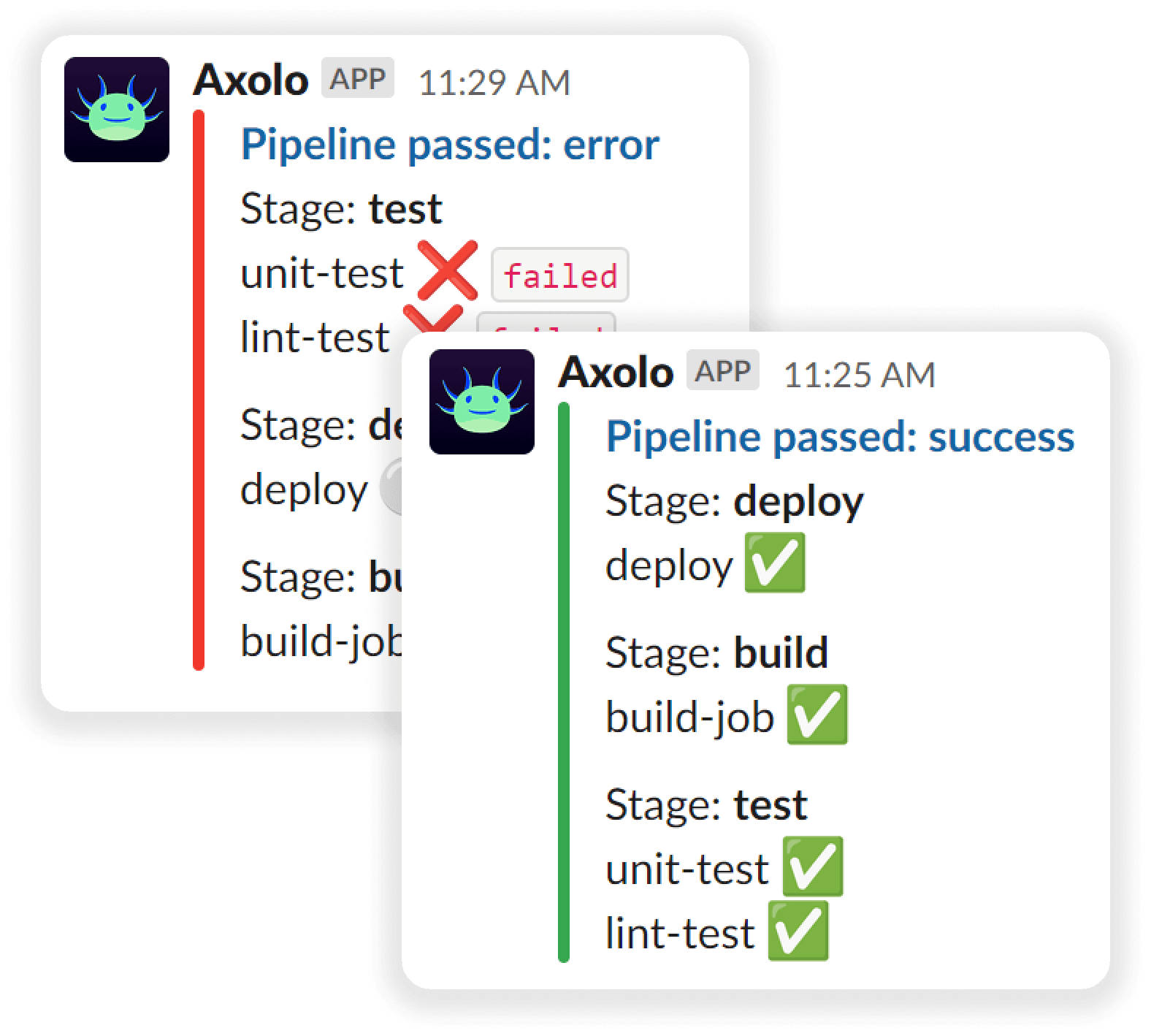 cicd-pipeline-gitlab