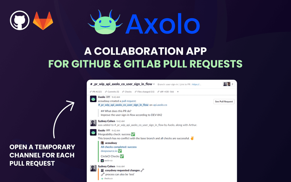 gitlab slack app