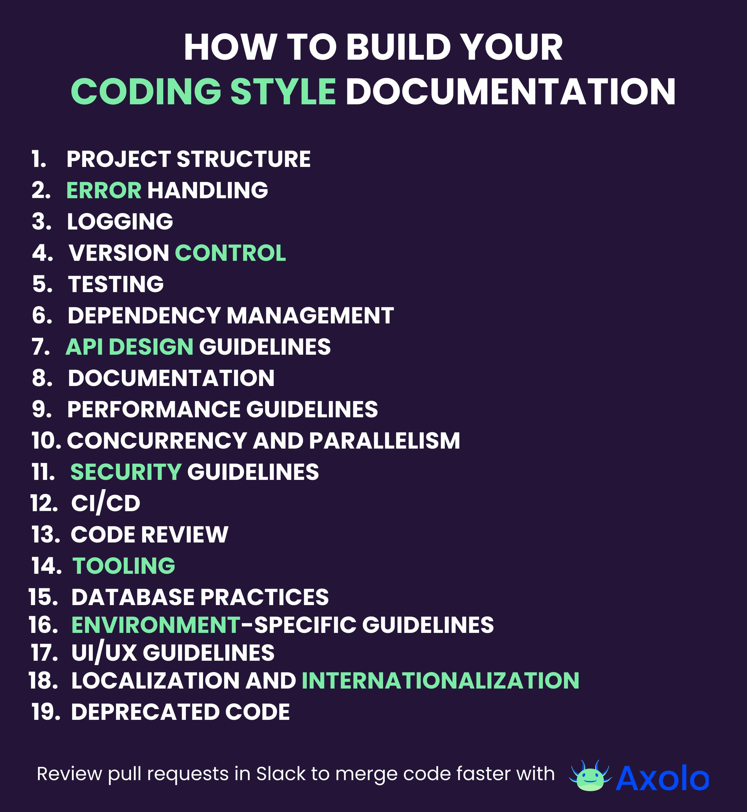 How to build your coding style documentation