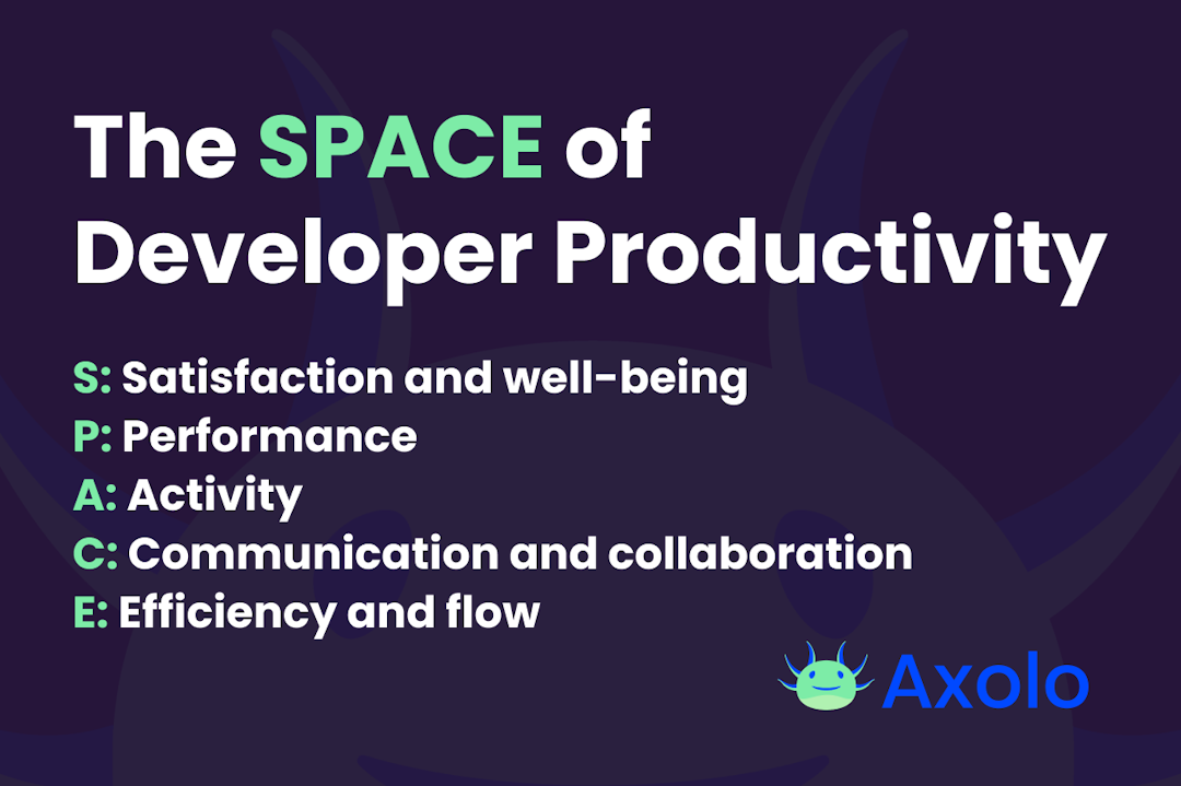 Space of developer productivity