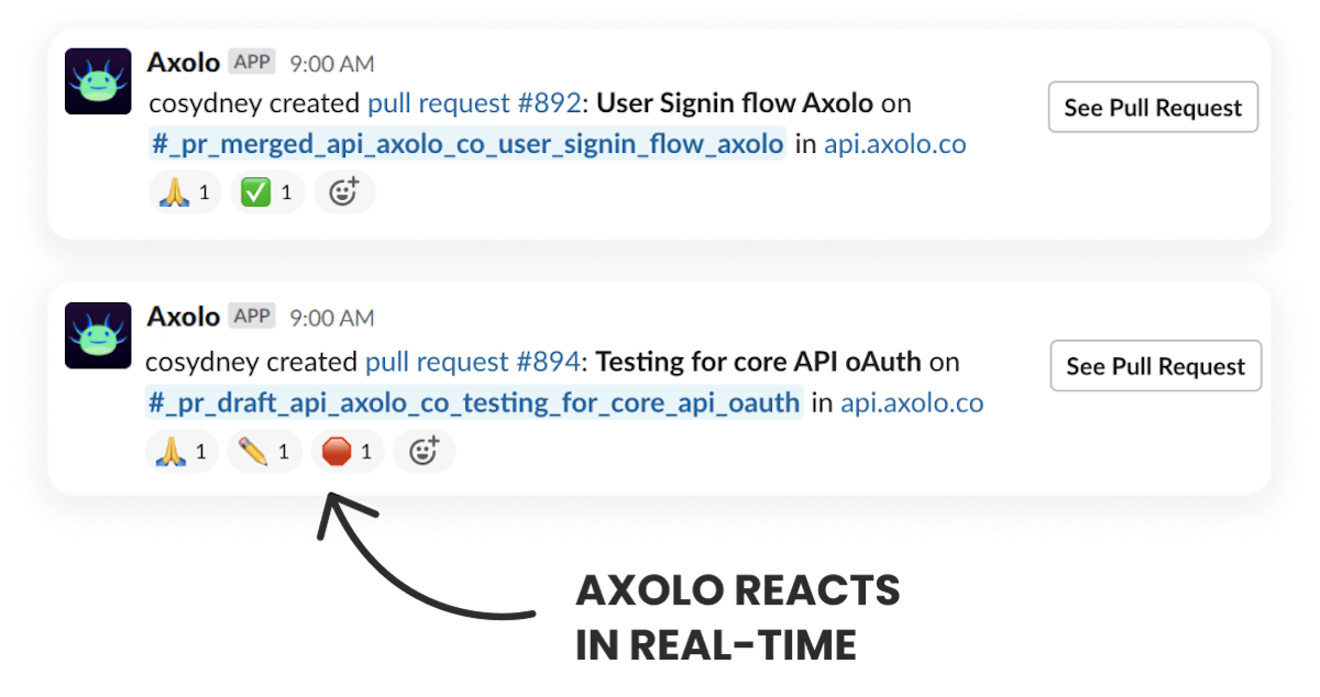 Have a high-level view on your team pull requests with automatic reactions on pull request status.